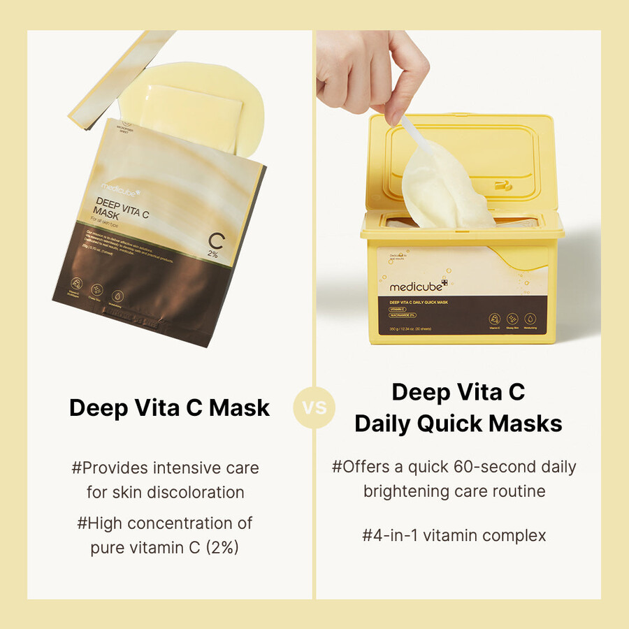 máscaras faciais diárias rápidas medicube deep vita c