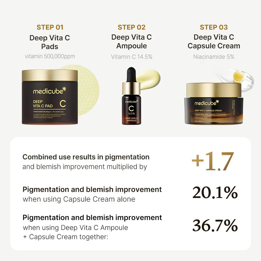 medicube deep vita c cápsula creme