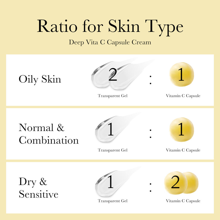 medicube deep vita c cápsula creme