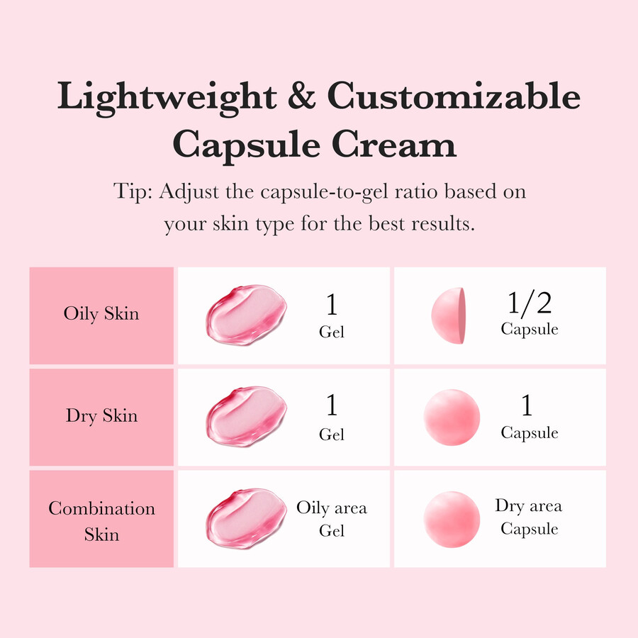 creme cápsula de niacinamida medicube txa
