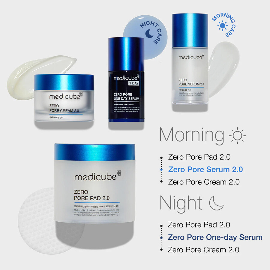 sérum de um dia medicube zero pore