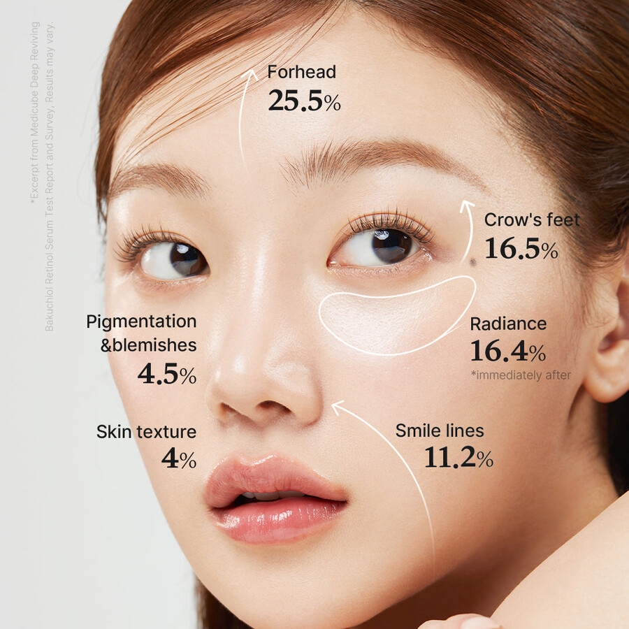 sérum revitalizante profundo com bakuchiol e retinol medicube