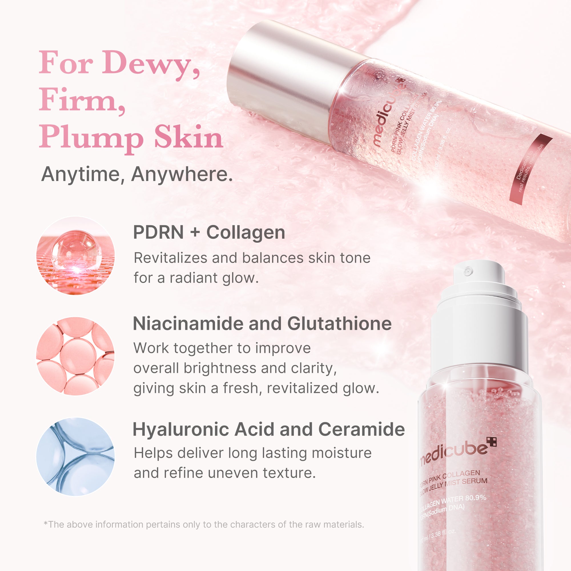 medicube pdrn colágeno jelly mist serum
