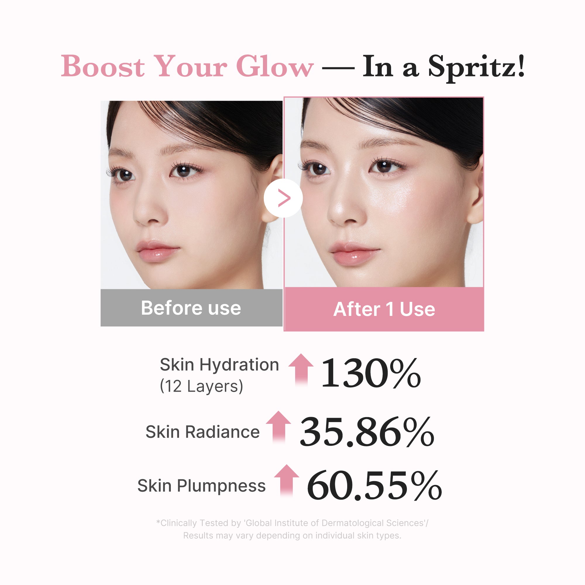 medicube pdrn colágeno jelly mist serum